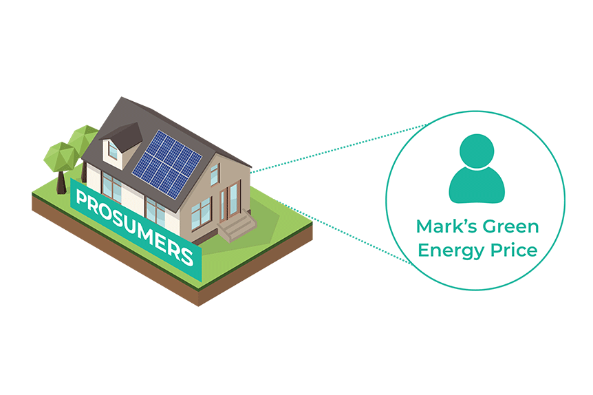 How Solarshare works, Step 2