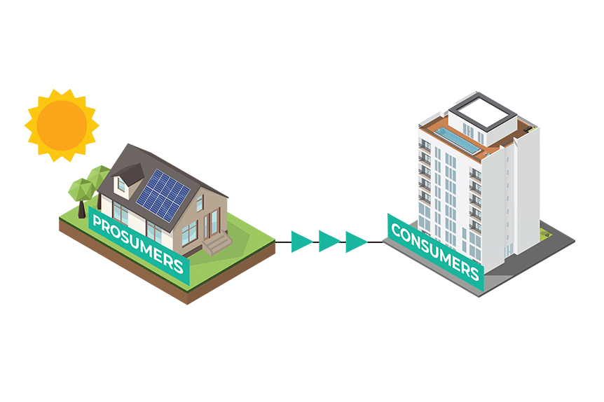 How SolarShare Works, Step 3